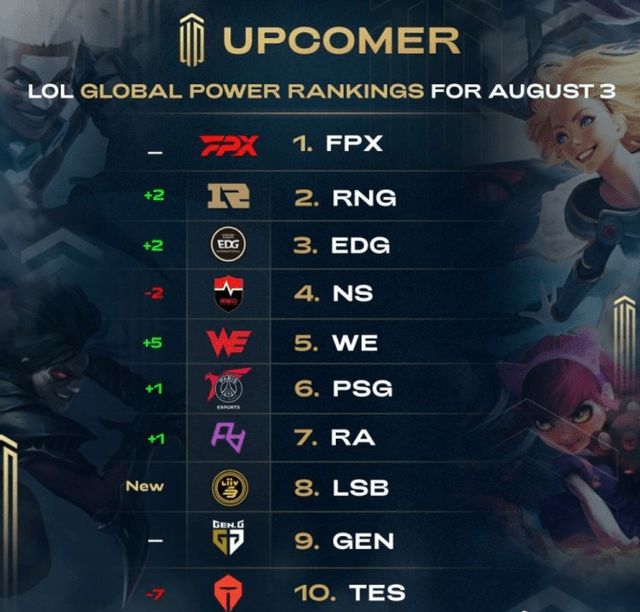 活力且热情 活力且热情