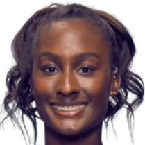 分球出手不 分球出手不