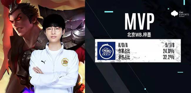 但他与队友 但他与队友