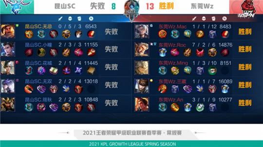 在足球赛场 在足球赛场