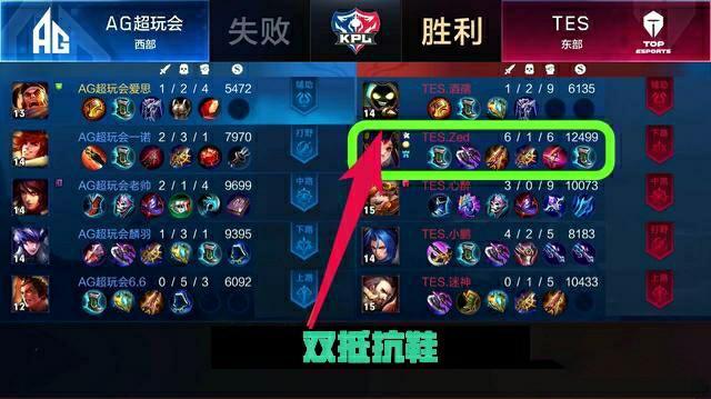 澳大利亚等 澳大利亚等